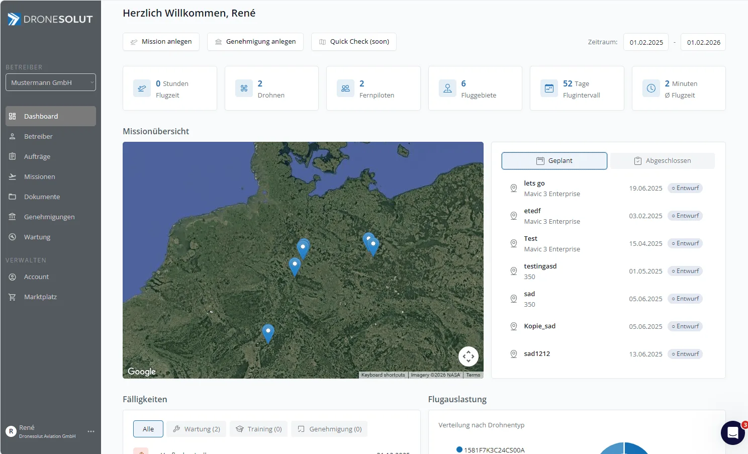 Dronesolut Software – Alles im Überblick