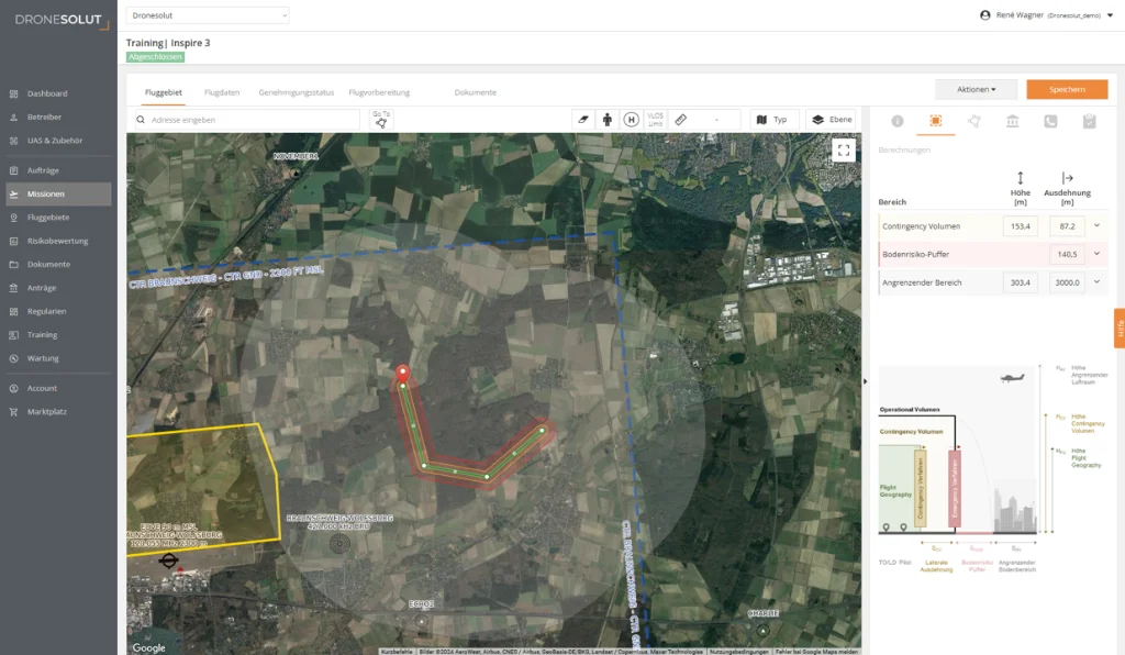 Drohnenprogramm Management Software Fluggebiete analsieren